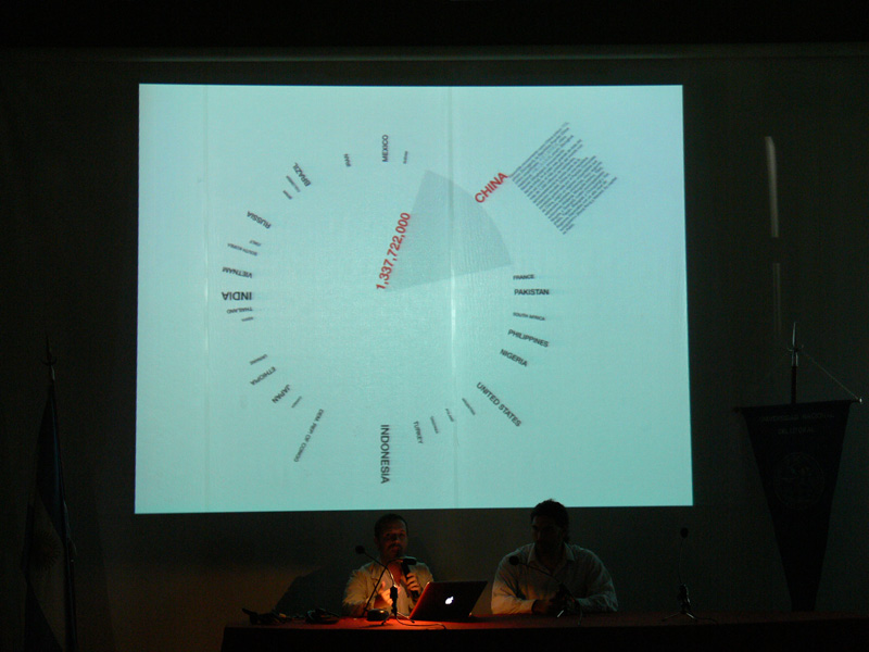 Presentación del procesos de diseño de la interfaz, SIGRADI 2011, Santa Fé. Argentina.
